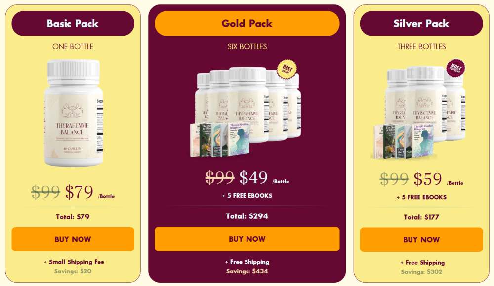 Thyrafemme Balance Price